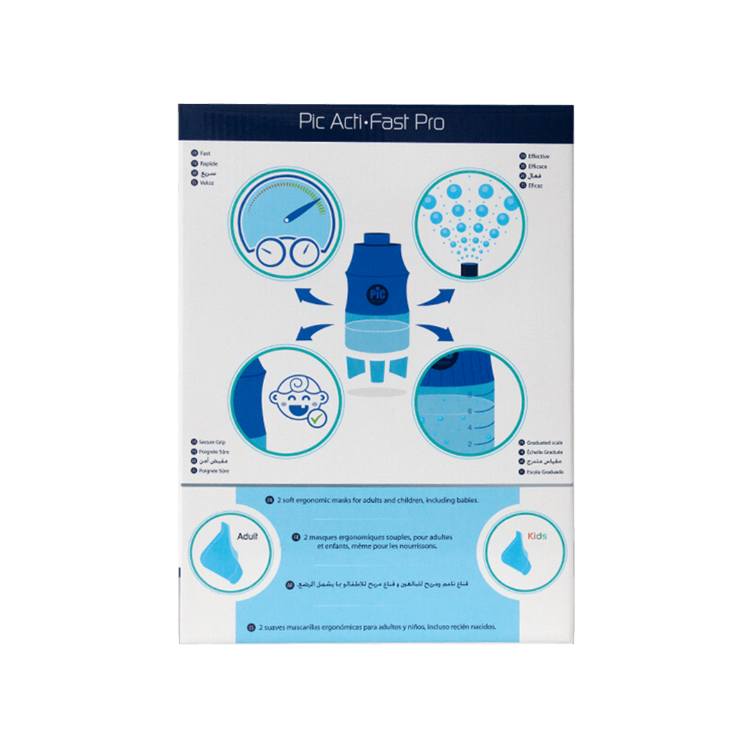 Pic-Nebulizer Mrs Bibi Gallery
